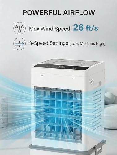 36% Off Grelife Evaporative Air Cooler with Large Tank - Image 4