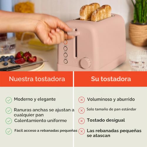 23% Off BELLA 2-Slice Toaster with 6 Browning Settings - Image 5