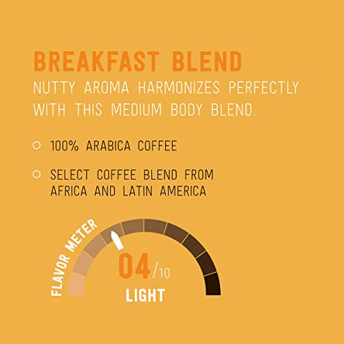 19% Off Happy Belly Light Roast Coffee Pods - 24 Count - Image 4