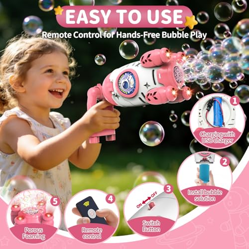15% Off KCCHZ Automatic Bubble Gun for Kids - Image 5