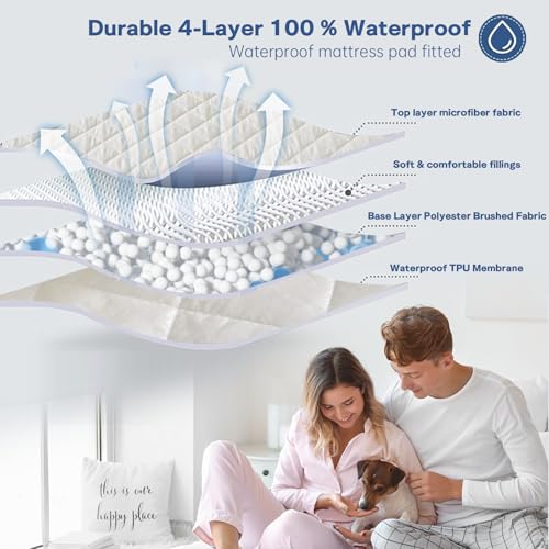 King Waterproof Mattress Protector at $9.99 - Image 4