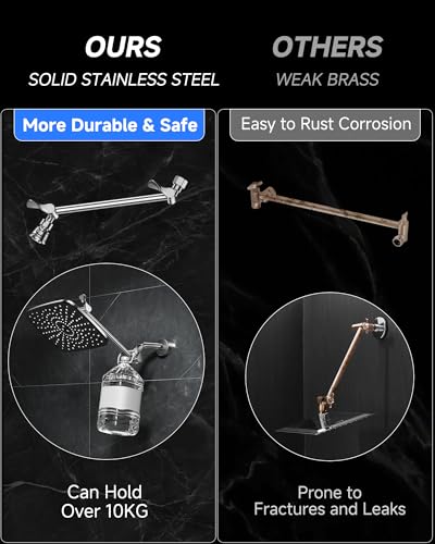27% Off Veken 11.8" Rainfall Shower Head with Adjustable Arm - Image 4