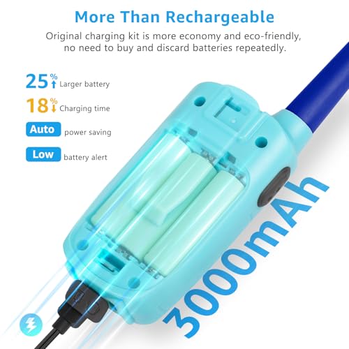 50% Off Topsung Walkie Talkies for Kids & Adults - Image 4
