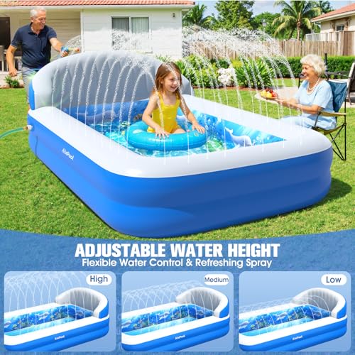 50% Off AixPool Inflatable Pool with Sprinkler for Kids - Image 5