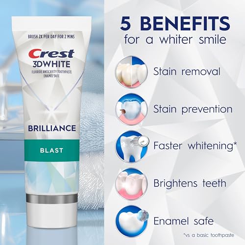 10% Off Crest 3D White Brilliance Blast Toothpaste - Image 3