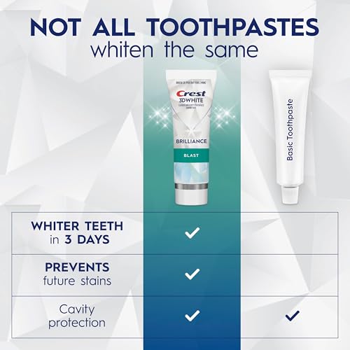 10% Off Crest 3D White Brilliance Blast Toothpaste - Image 8