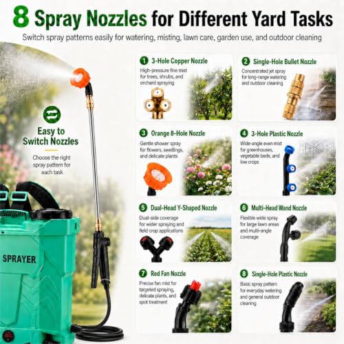 50% OFF iCapeson 5.3 Gal Battery Backpack Sprayer - Image 4
