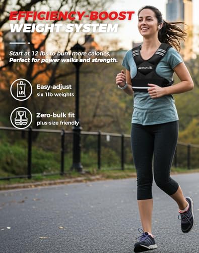 43% Off BAGAIL Adjustable Weighted Vest for Women - Image 3