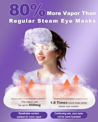 Save 50% on 30-Pack Lavender Steam Eye Masks with Code - Image 7