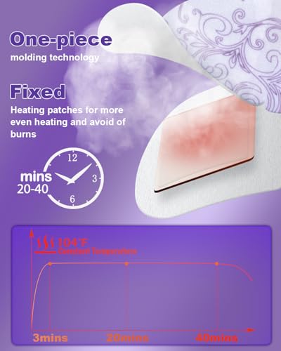 Save 50% on 30-Pack Lavender Steam Eye Masks with Code - Image 8