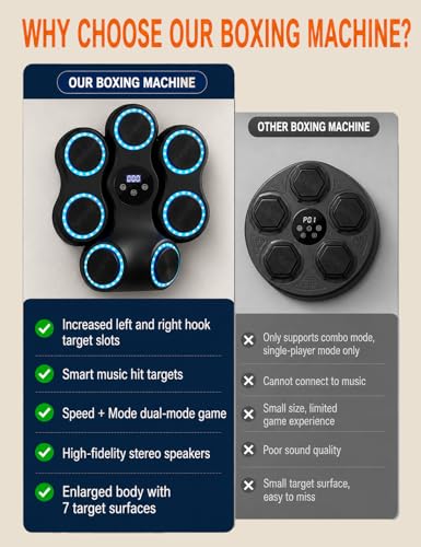 Smart Musical Boxing Machine with Gloves at 70% Off - Image 7