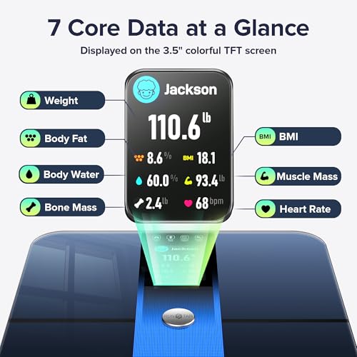 22% Off RunStar Smart Scale with TFT Display - Image 3
