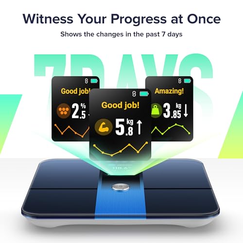 22% Off RunStar Smart Scale with TFT Display - Image 4