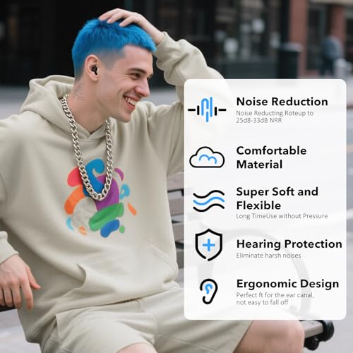 Save 58% on SIXTHGU Noise Cancelling Ear Plugs – Use Code - Image 4