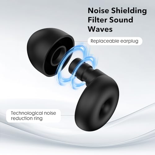 Save 58% on SIXTHGU Noise Cancelling Ear Plugs – Use Code - Image 6