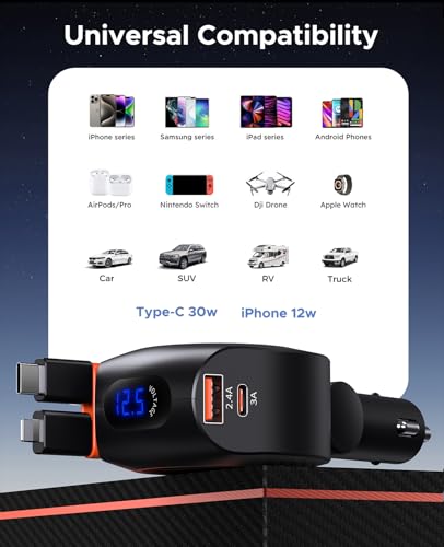 24% Off KOOPAO 69W 4-in-1 Retractable Car Charger - Image 5