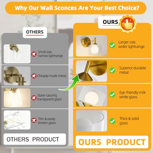 50% Off TYhogar Gold Wall Sconce with Clear Glass - Image 7