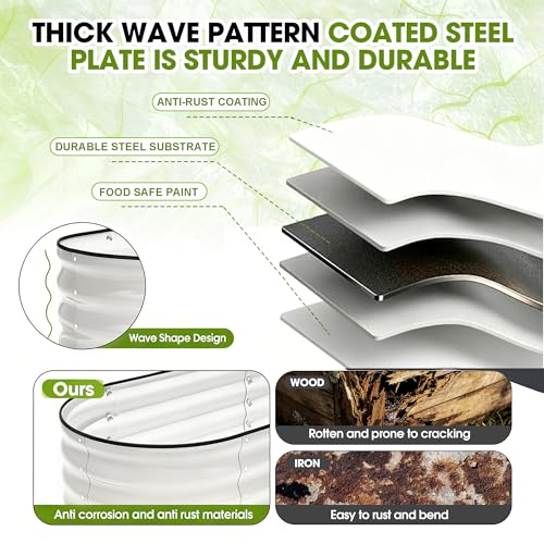 30% Off Galvanized Raised Garden Bed – Use Code RS8V75XR - Image 7