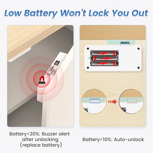 Save 20% on Lokko Bluetooth Smart Drawer Lock with App - Image 7