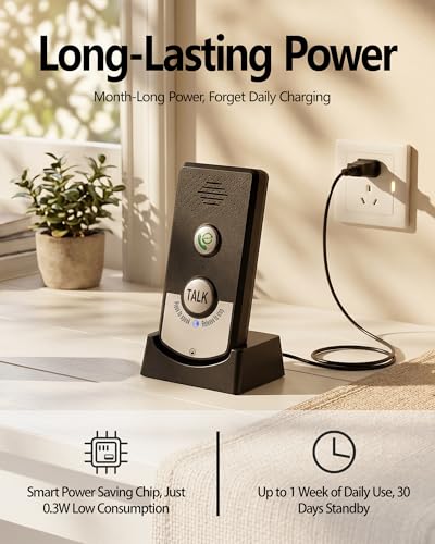 10% Off Nexytrix Wireless Intercom System for Home - Image 5