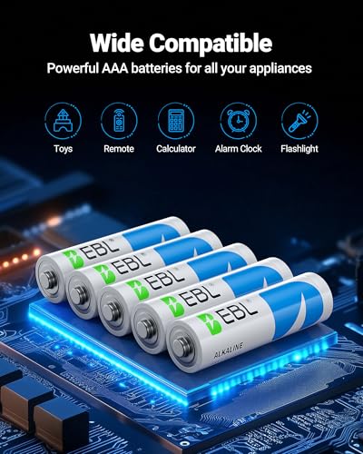 25% Off EBL AAA Batteries 24-Pack – Long-Lasting Power - Image 5