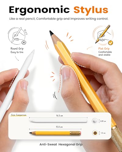 22% Off OMOTON Stylus Pen with Fidget Spinner for iPad - Image 6
