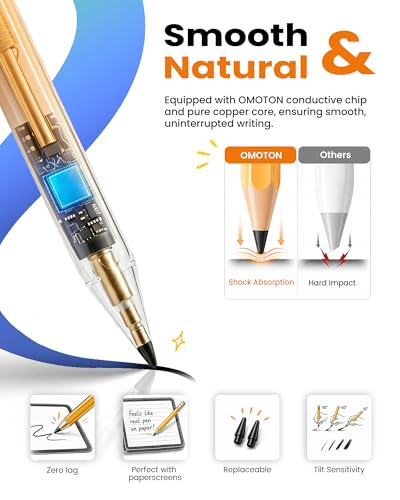 22% Off OMOTON Stylus Pen with Fidget Spinner for iPad - Image 7