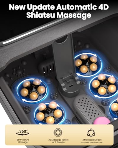 12% Off Foldable Foot Spa with Heat & Shiatsu Massage - Image 5