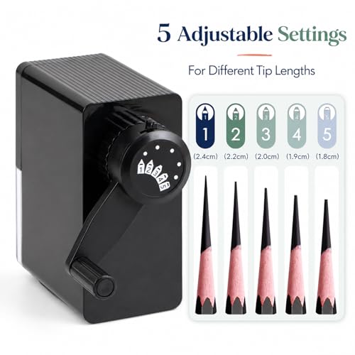 20% Off Marie's Manual Long Point Pencil Sharpener - Image 5