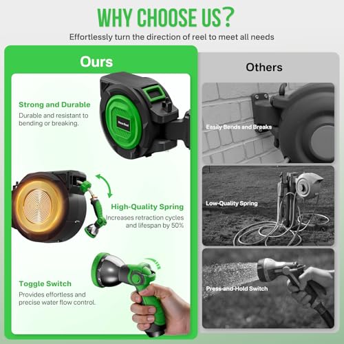 40% Off Retractable Garden Hose Reel - Image 4