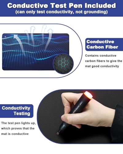 30% Off Grounding Mat for Desk & Feet, Save with Deal - Image 5