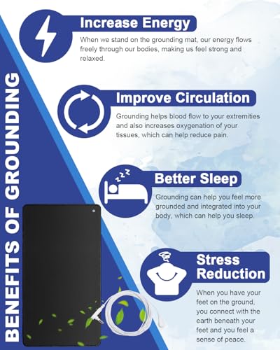 30% Off Grounding Mat for Desk & Feet, Save with Deal - Image 7
