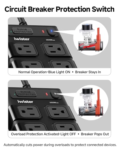 Outdoor Power Strip with USB Ports at 20% Off - Image 7