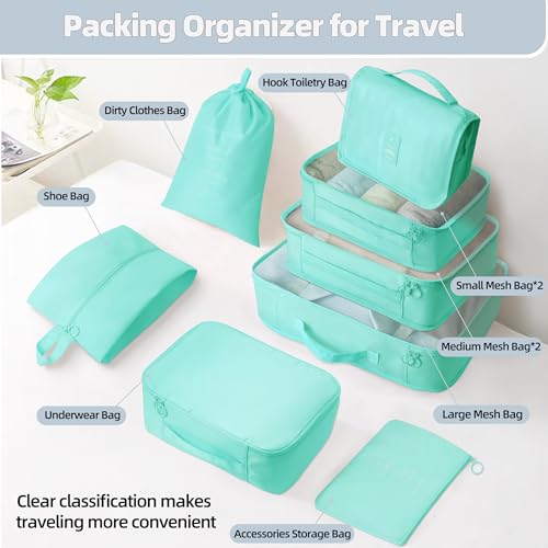 50% Off 10-Piece Packing Cube Set for Travel Organizers - Image 4
