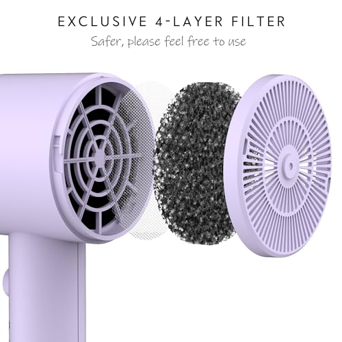 47% Off Aina Diffuser Hair Dryer for Frizz-Free Styling - Image 3