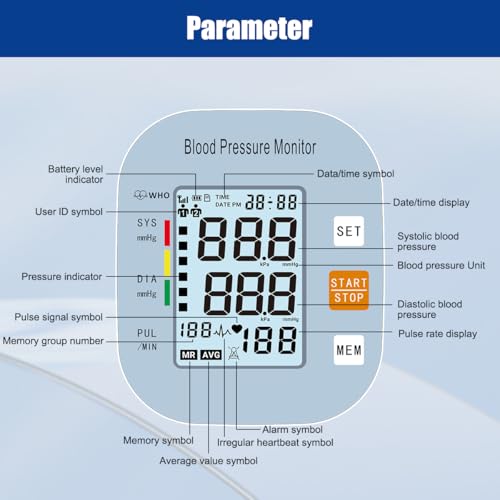 Save With Code: Blood Pressure Monitor for Home Use - Image 7