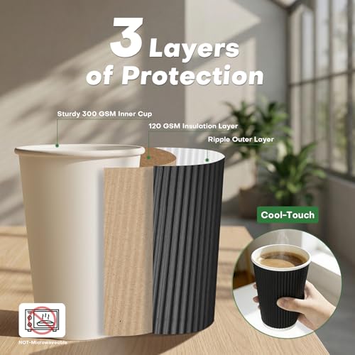 58% Off 90-Pack Disposable Coffee Cups with Lids - Image 3