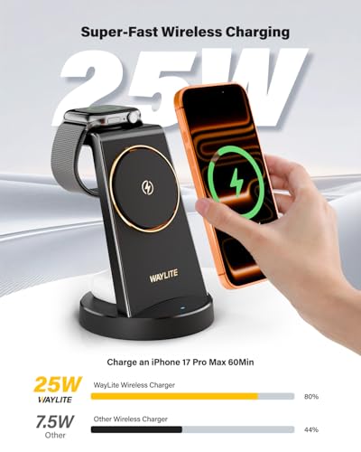 Save 5% on 3-in-1 Wireless Charging Station for iPhone - Image 4