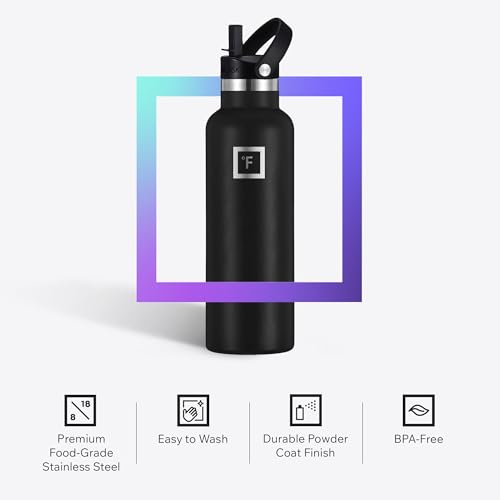IRON °FLASK Insulated Water Bottle - 40% Off Now! - Image 6