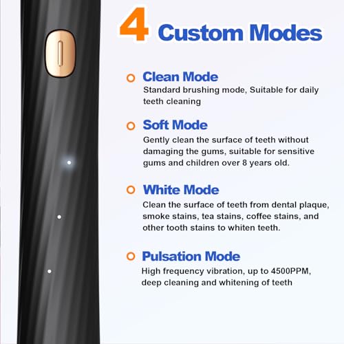 10% Off FXQQZZ Electric Toothbrush with Code G5HIOOJP - Image 4