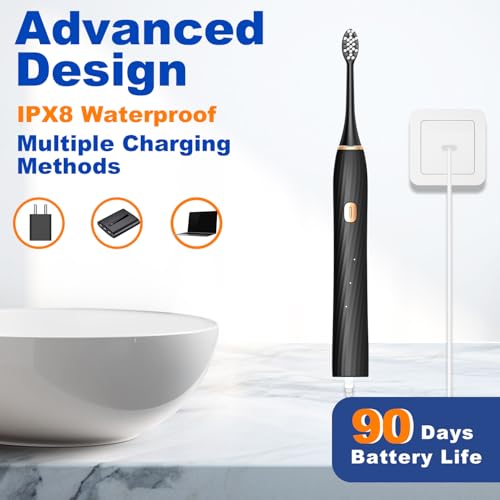 10% Off FXQQZZ Electric Toothbrush with Code G5HIOOJP - Image 5