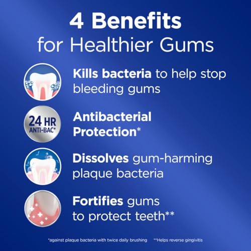 20% Off Crest Pro-Health Gum Detoxify Toothpaste 4.8 oz - Image 3
