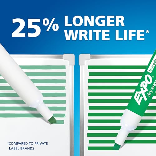 42% Off EXPO Dry Erase Markers, 4 Black Chisel Tip - Image 5