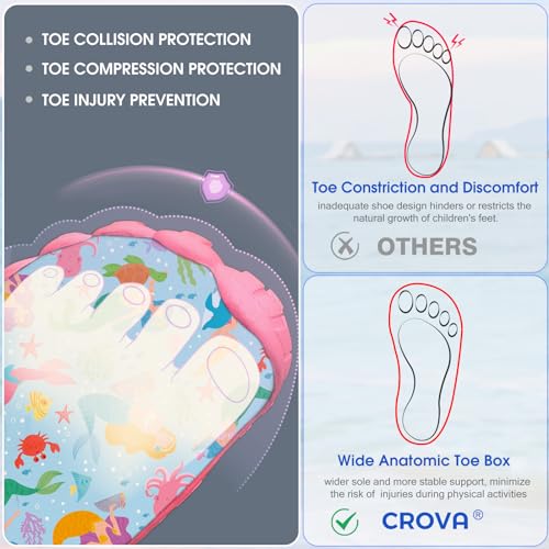 67% Off Kids Water Shoes with Heel Grips & Wide Toe Box - Image 5