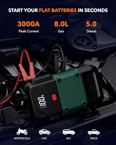 33% Off 3000A Portable Car Jump Starter for Gas & Diesel - Image 3