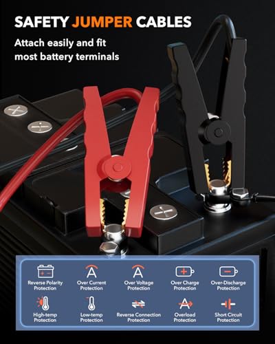 33% Off 3000A Portable Car Jump Starter for Gas & Diesel - Image 4