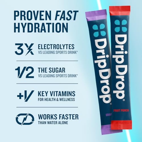 35% Off DripDrop Hydration Packets – 32 Electrolyte Sticks - Image 3