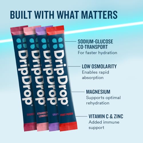 35% Off DripDrop Hydration Packets – 32 Electrolyte Sticks - Image 4
