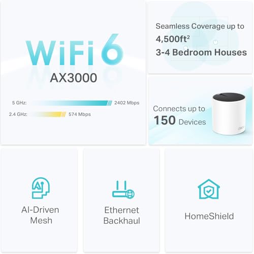 33% Off TP-Link Deco X55 AX3000 WiFi 6 Mesh System - Image 4