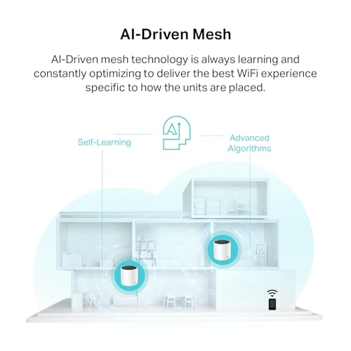 33% Off TP-Link Deco X55 AX3000 WiFi 6 Mesh System - Image 6
